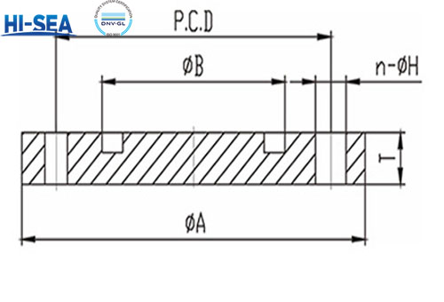 Solid Blind Flange3.jpg